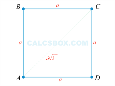 Квадрат с диагональю равной a\sqrt2