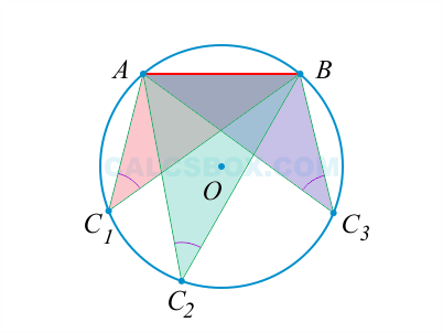 Треугольники на окружности с тождественными углами