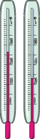 Термометры показывают одинаковую температуру: 26 °С. Но при этом каждое деление шкалы левого термометра отмеряет по 1 градусу, а каждое деление шкалы правого термометра — по 2 градуса Цельсия.