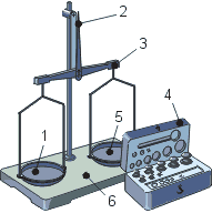 Лабораторные рычажные весы с набором гирь позволяют измерять массу с точностью до 10 мг.