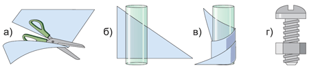 Рис. 3.27. Наклонную плоскость можно «обмотать» вокруг цилиндра, в результате чего мы получим механизм под названием «винт».