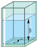 Рис. 4.5. Жидкость, налитая в прямоугольный сосуд, принимает форму прямоугольного параллелепипеда с площадью основания S и высотой h.