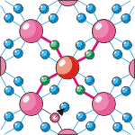 Плоская модель строения кристалла четырёхвалентного кремния. Оранжевым цветом выделен один из атомов, а зелёным — его четыре электрона. С четырьмя ближайшими атомами-соседями они образуют четыре связи (выделены красным цветом). Внизу показано образование свободного электрона и «дырки» на его прежнем месте.