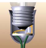 Для присоединения лампы накаливания к токоподводящим проводам используется специальный патрон.