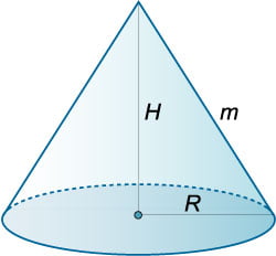 конус объема V с наименьшей площадью боковой поверхности